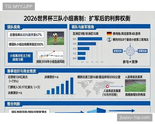 2026世界杯完整版排名规则怎么算