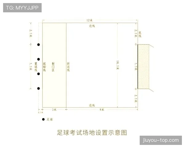 足球球门尺寸规则详解：规定标准与实际应用要求
