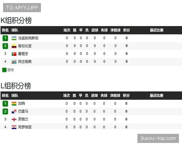巴拿马VS加纳胜率分析