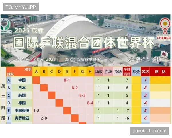 韩国队世界杯小组赛将对阵墨西哥捷克南非
